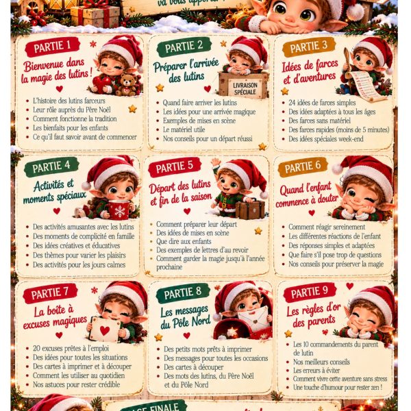 Guide de secours pour les parents